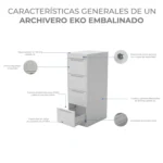 Archivero EKO Embalinado - Image 2