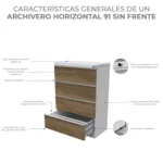 Archivero Horizontal 91 sin Frente