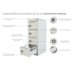 Archivero Normal - Image 6
